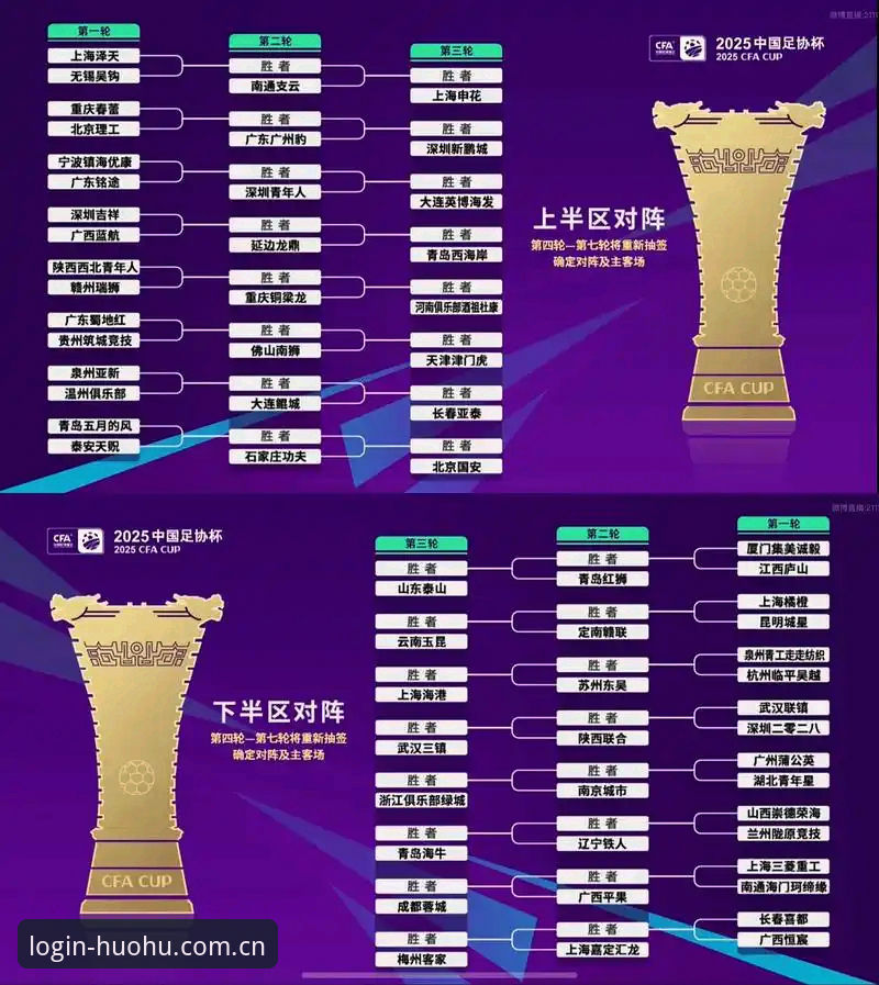 火狐体育怎么样 U17世界杯抽签结果出炉,中国男女足如何应对强敌?火狐体育深度解析赛事看点