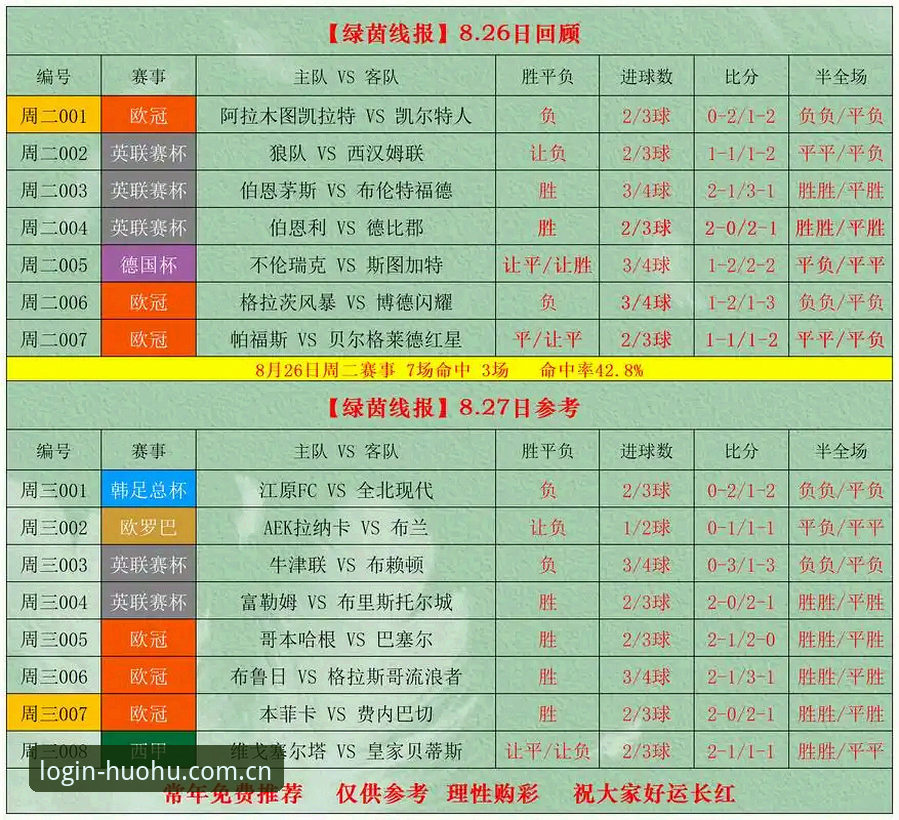 火狐体育赔率更新 火狐体育赔率更新机制全面解析:从数据源到用户体验的深度观察