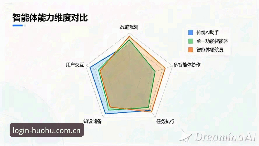 火狐体育界面iOS版 火狐体育界面iOS版深度评测:用户体验与行业趋势的前瞻分析